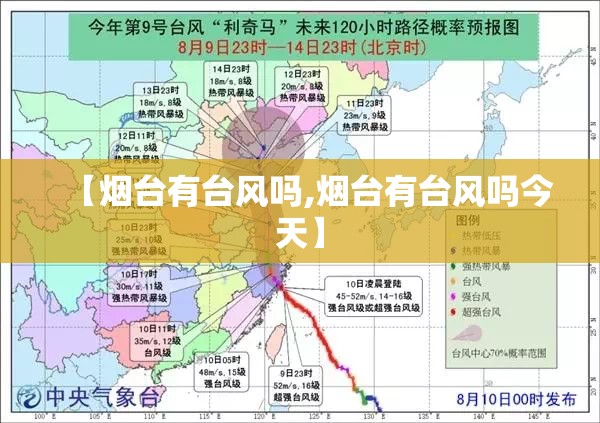 【烟台有台风吗,烟台有台风吗今天】