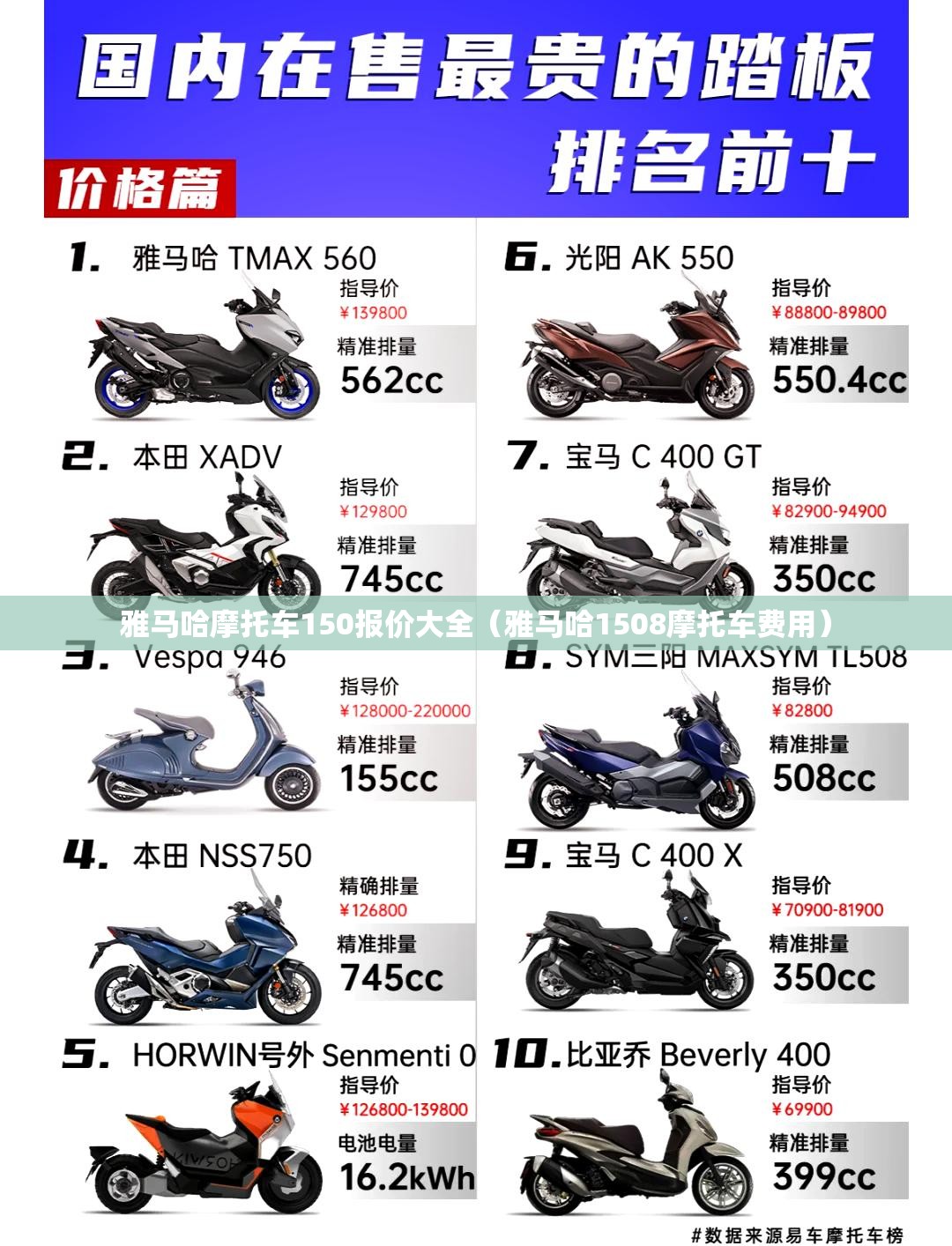 雅马哈摩托车150报价大全（雅马哈1508摩托车费用）