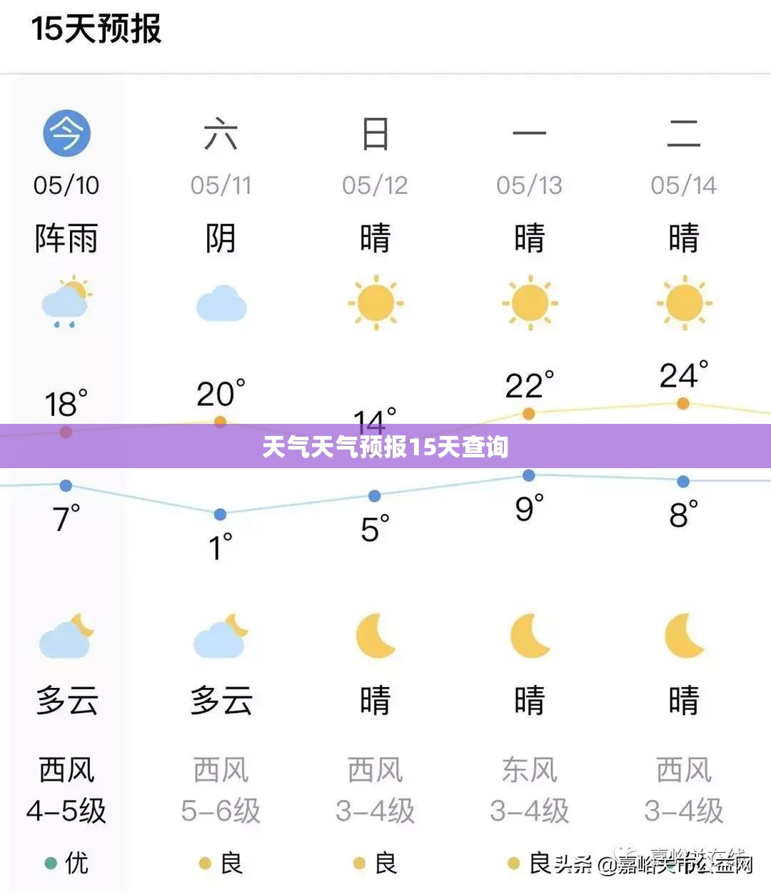 每日金融小知识第20期：借壳上市