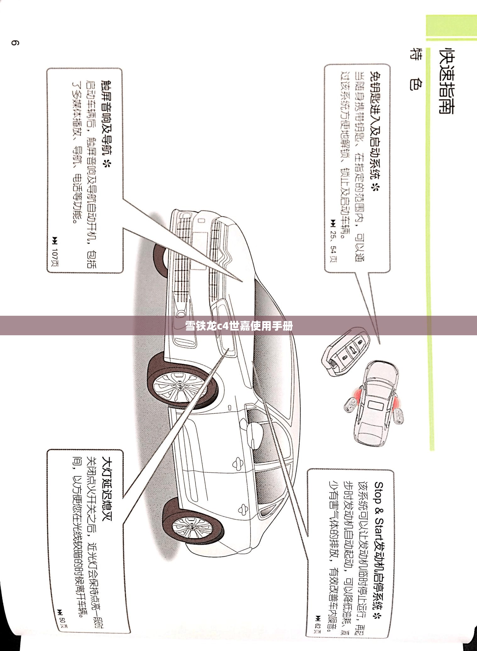 【雪铁龙c4世嘉使用手册,2018雪铁龙c4世嘉的隐藏功能】