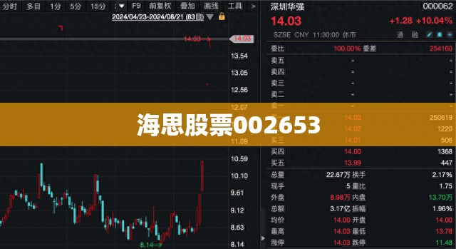宝马x1新能源怎么样