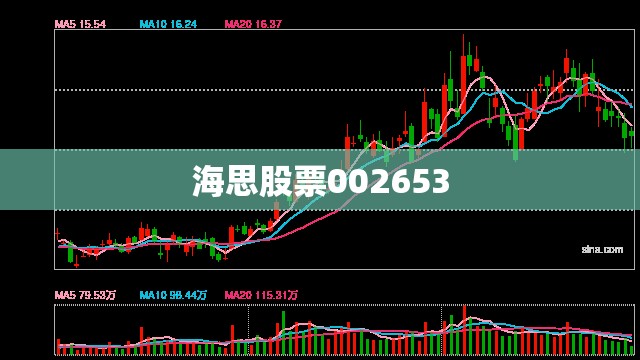 海思股票002653（海思股票现在能入手吗）