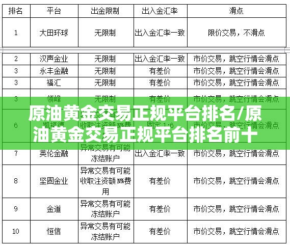 【西双版纳2月份天气温度,西双版纳2月初天气】