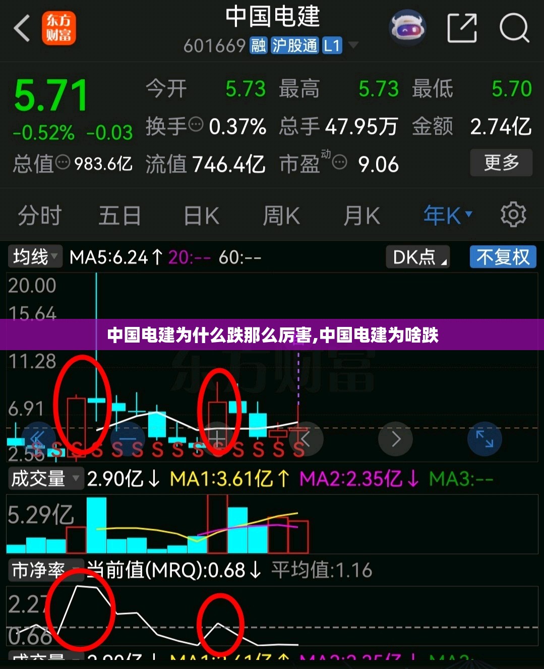 【000021深科技/000021深科技股吧明天走势怎么样】