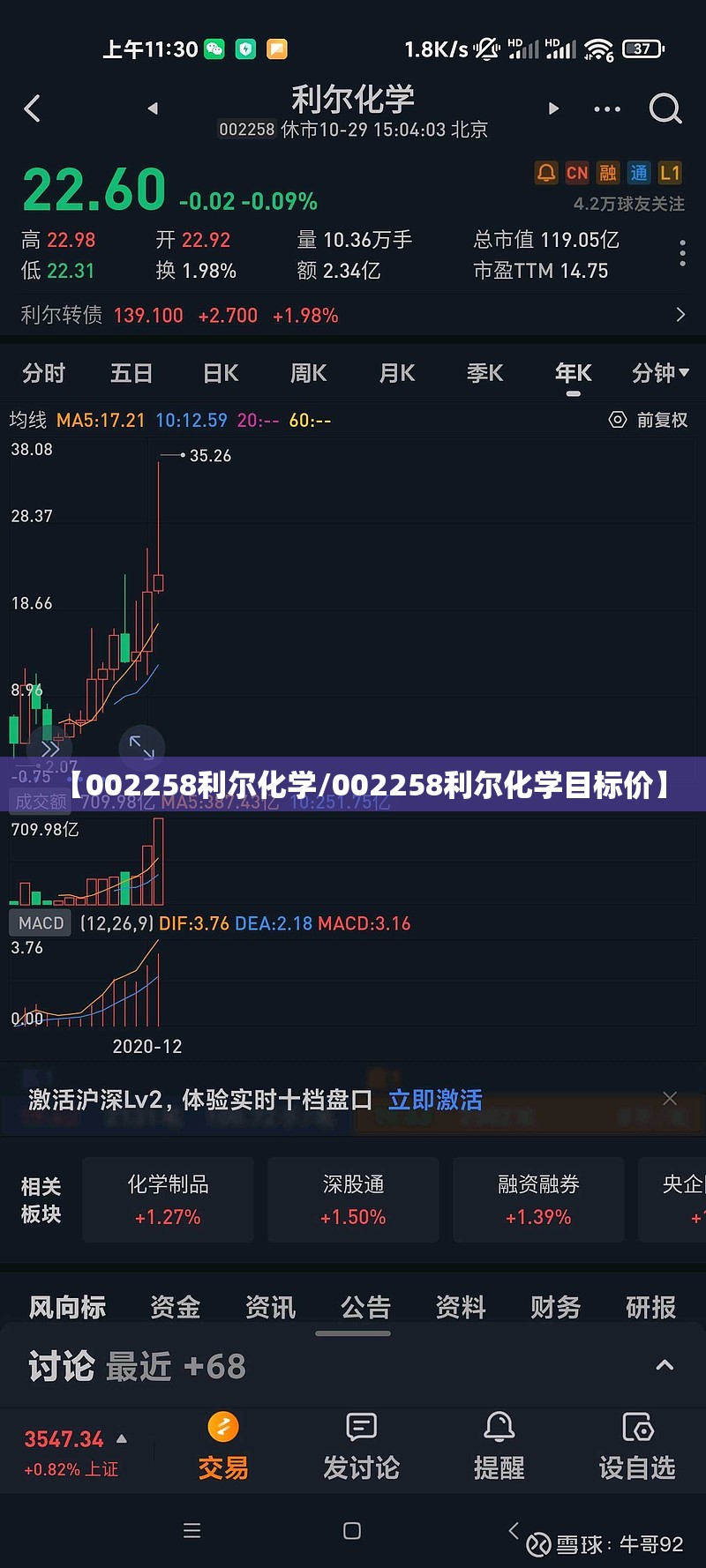 【002258利尔化学/002258利尔化学目标价】 【002258利尔化学/002258利尔化学目标价】