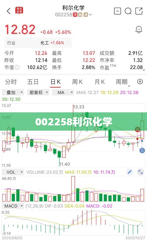 玩家辅助神器“云梦天穹可以开挂吗”有挂详细开挂教程