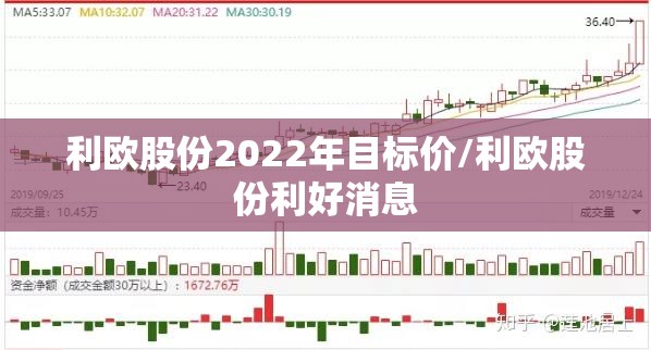 利欧股份2022年目标价/利欧股份利好消息
