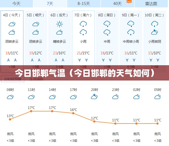 今日邯郸气温（今日邯郸的天气如何）