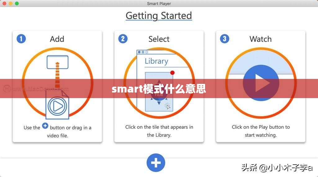 包含smart模式什么意思的词条