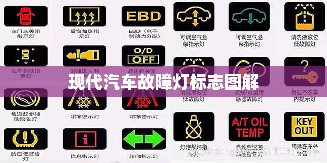 现代汽车故障灯标志图解,现代车故障灯大全大图