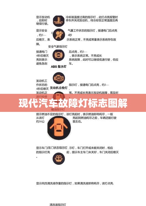 现代汽车故障灯标志图解,现代车故障灯大全大图