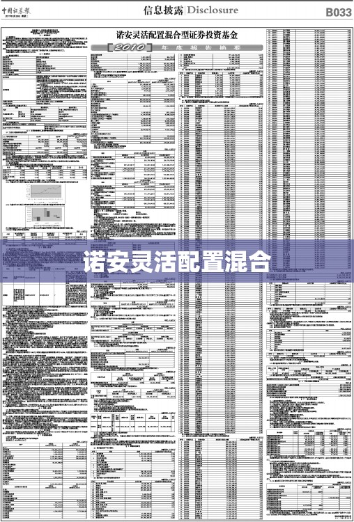 【诺安灵活配置混合/诺安灵活配置混合基金估值多少】
