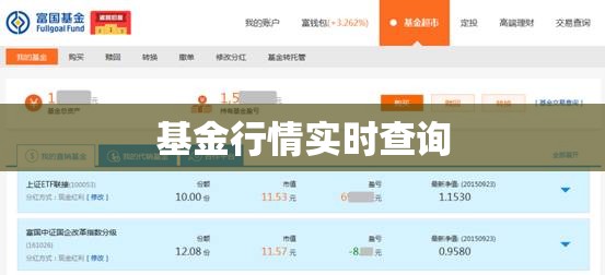 【基金行情实时查询/基金交易实时行情】