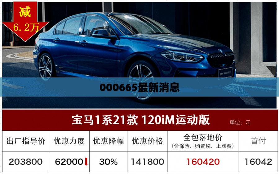000665最新消息,000768最新消息