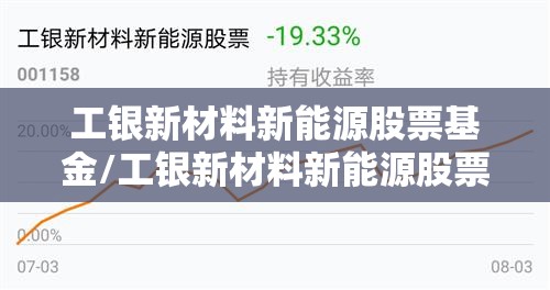工银新材料新能源股票基金/工银新材料新能源股票基金001158赎回手续费
