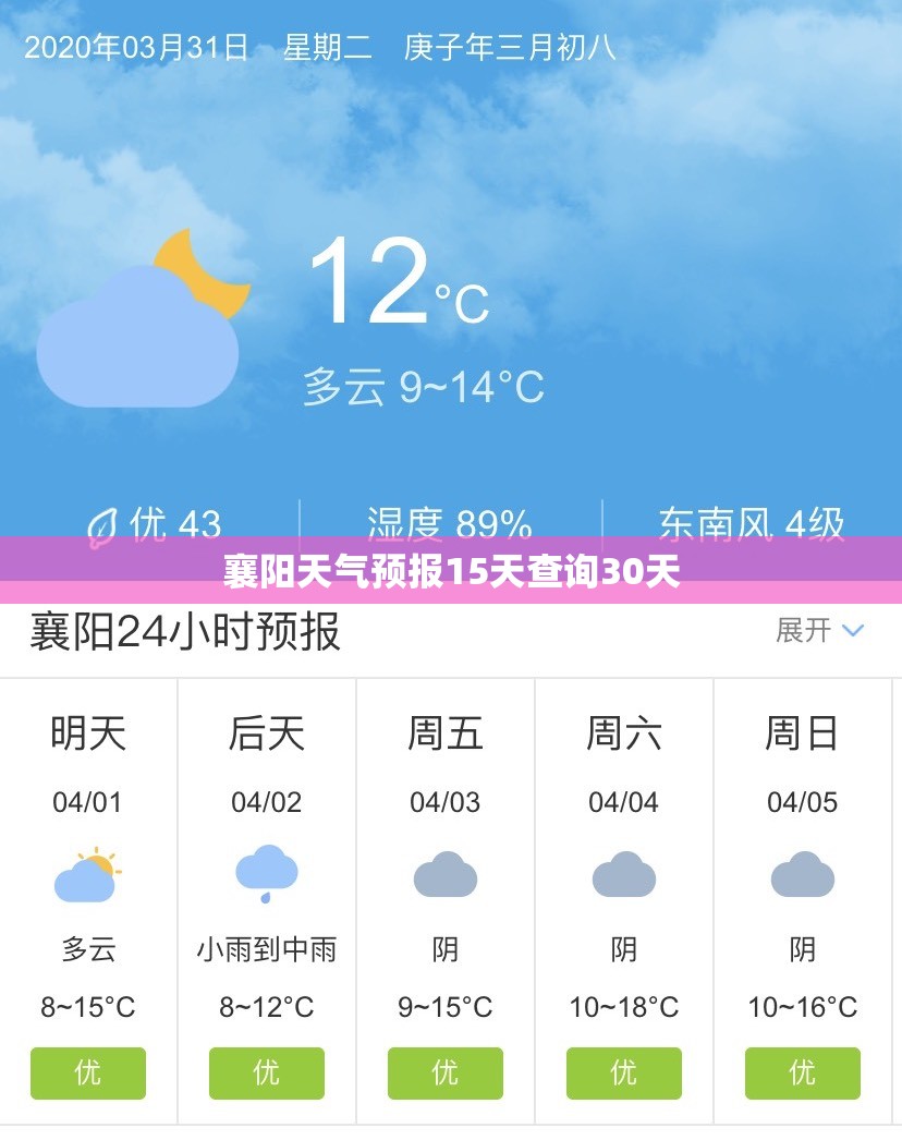 【襄阳天气预报15天查询30天,襄阳天气预报15天查询30天】