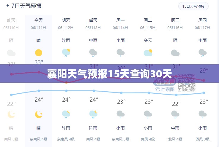 辅助教程分享“观天气做计划开挂神器下载”2026开挂教程步骤