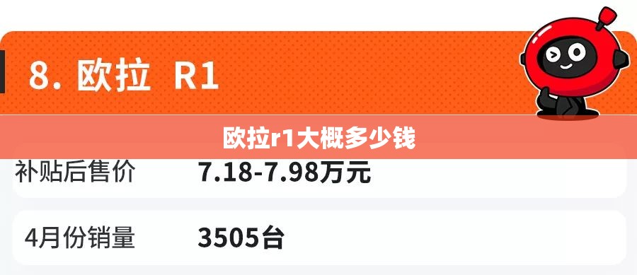 欧拉r1大概多少钱