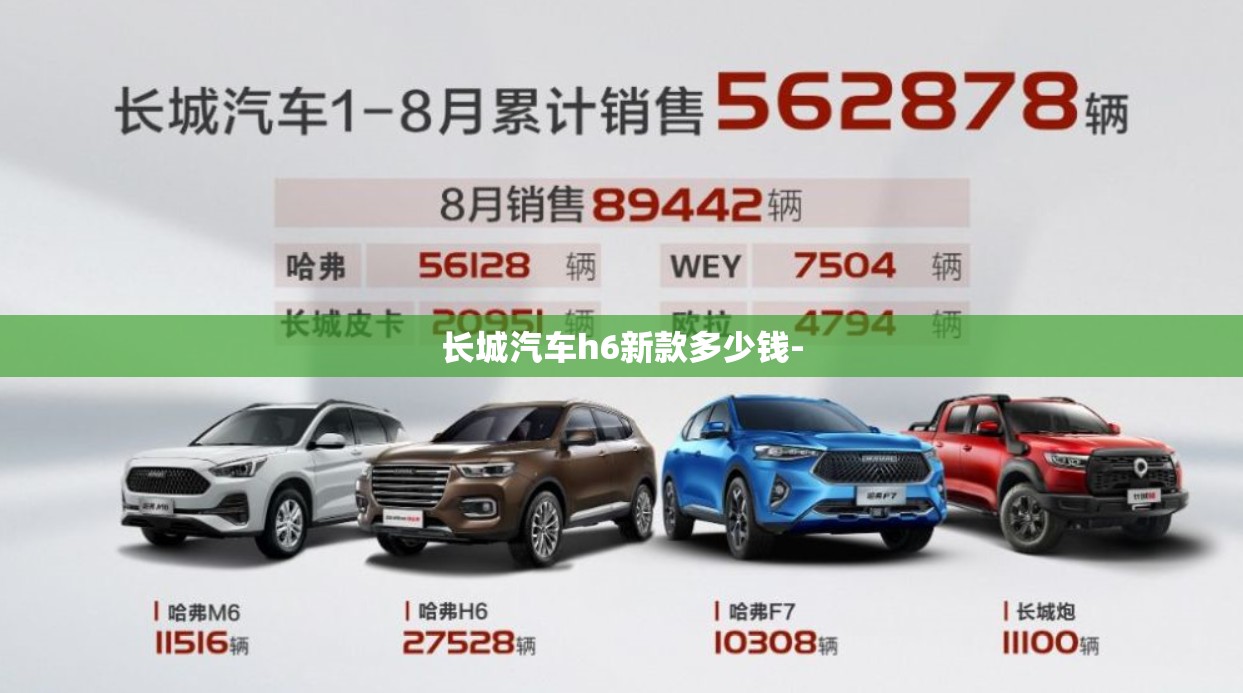 长城汽车h6新款多少钱-