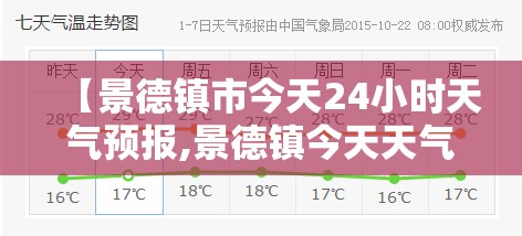 【景德镇市今天24小时天气预报,景德镇今天天气预报最新】