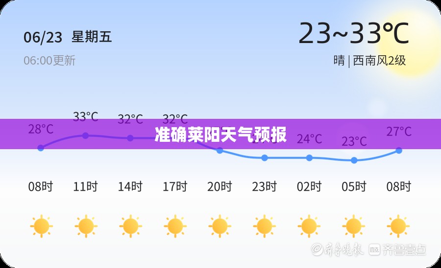 【准确莱阳天气预报,莱阳天气预报最新】