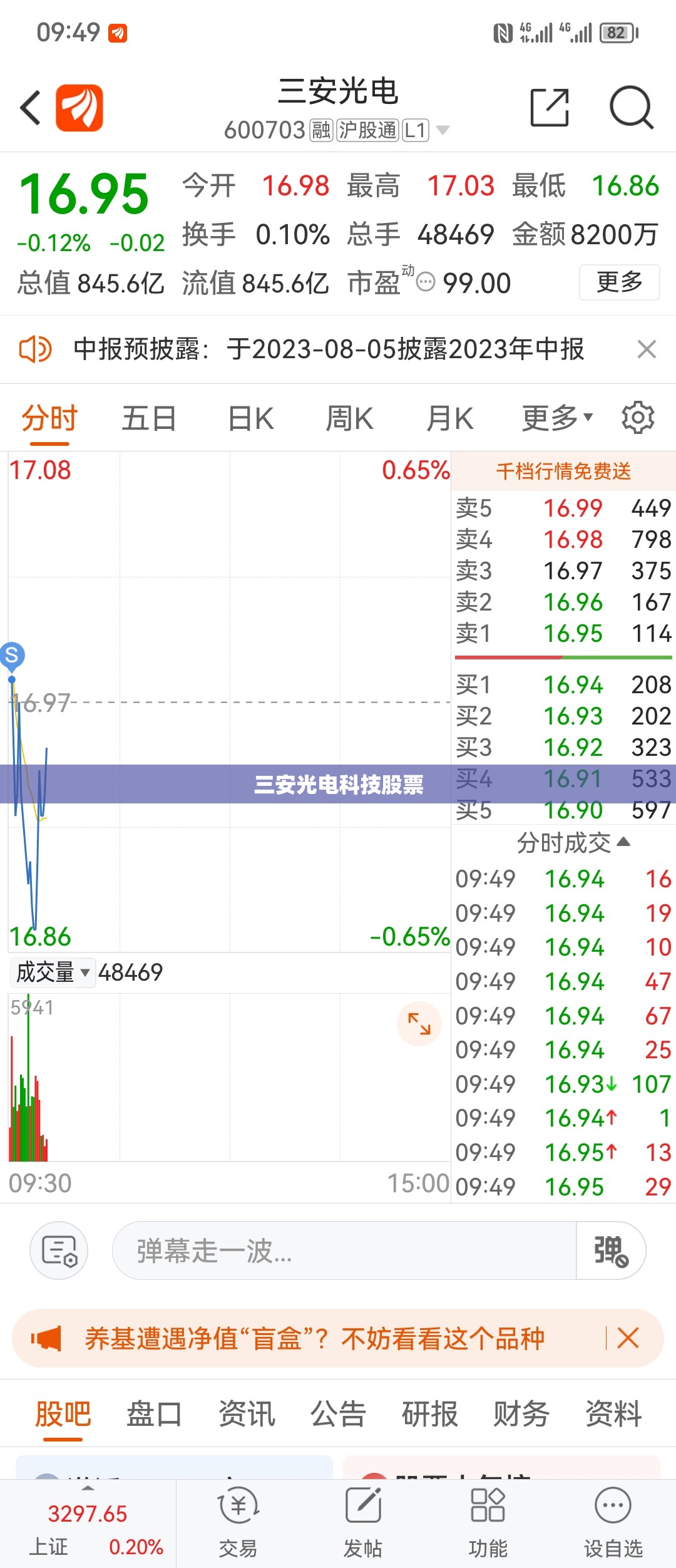 三安光电科技股票(三安光电 股票) 三安光电科技股票(三安光电 股票)