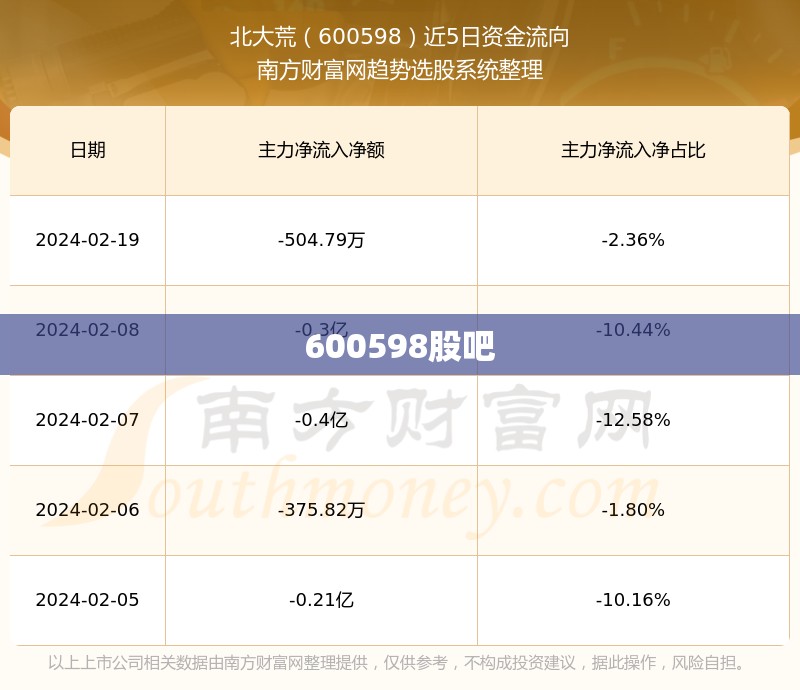 玩家辅助神器“杭州都莱大菠萝买了挂有用吗”原来有挂 难怪会一直输