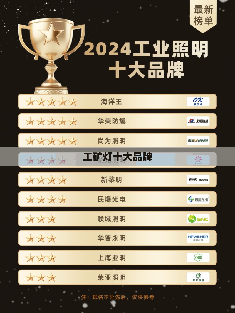 工矿灯前十品牌/工矿灯哪个品牌质量好