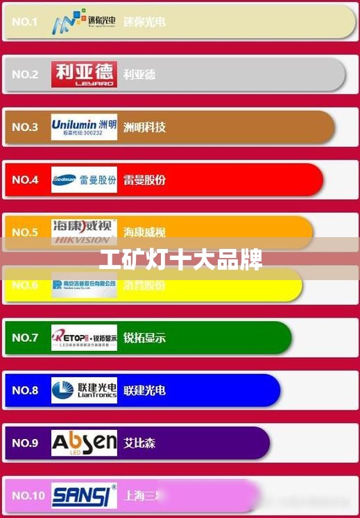 世界前十名表/世界前十名表排名