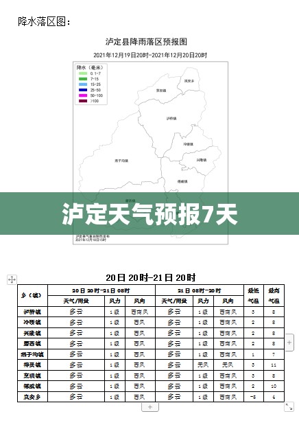 泸定天气预报7天（泸定天气预报7天准确）