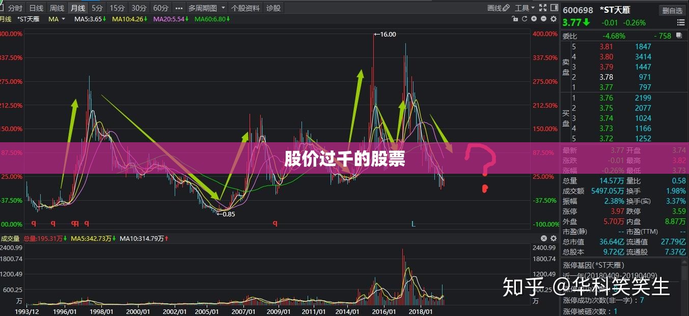 工矿灯前十品牌/工矿灯哪个品牌质量好