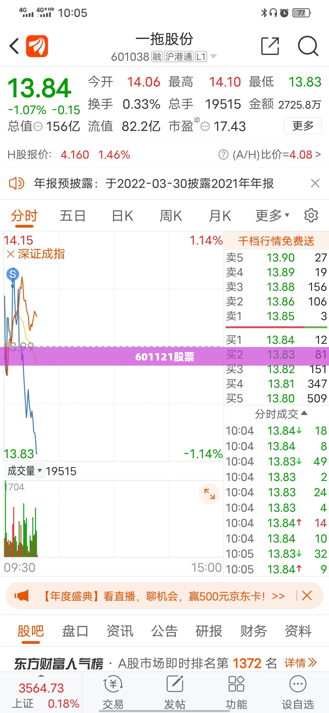 601121股票/601121股票股吧