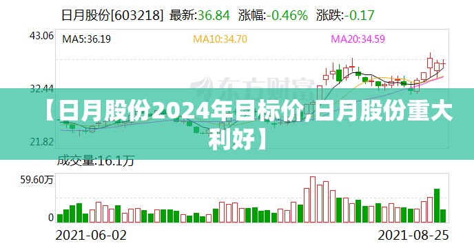 玩家必备攻略!红包埋雷9个包技巧口诀!最新火爆必备系统