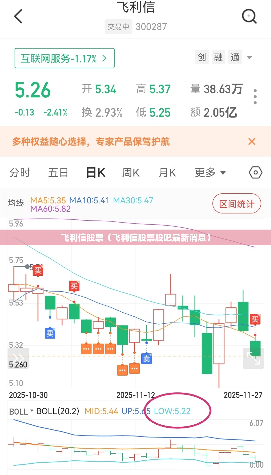 飞利信股票（飞利信股票股吧最新消息）