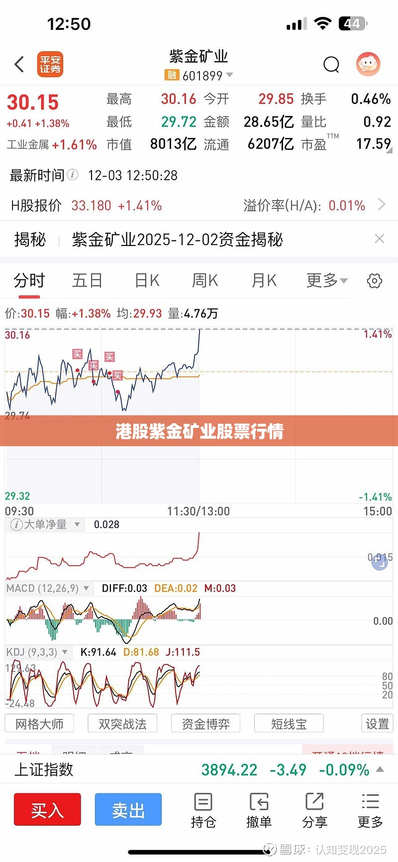 【大理药业千股千评,大理药业千股千评怎么样】