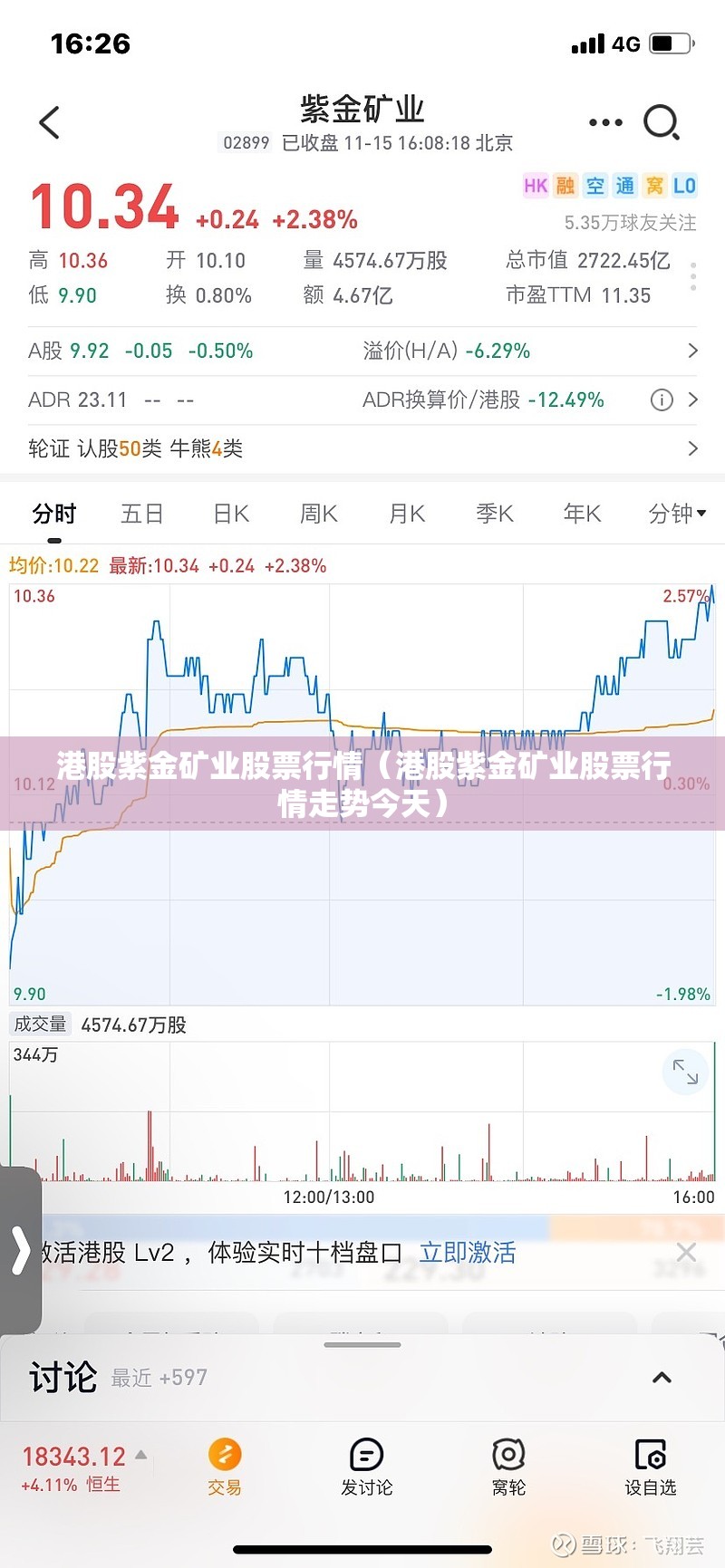 港股紫金矿业股票行情（港股紫金矿业股票行情走势今天）