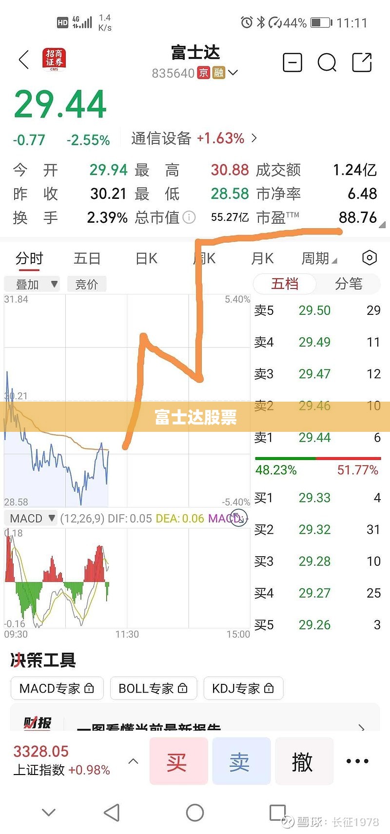 【蓝鸟改装图片,蓝鸟改装效果图】