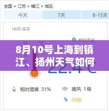 8月10号上海到镇江	、扬州天气如何？