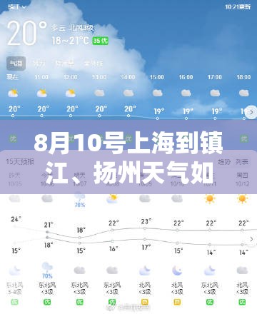 8月10号上海到镇江	、扬州天气如何？