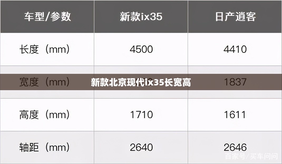 阳光东风日产车型图片（日产东风阳光报价）