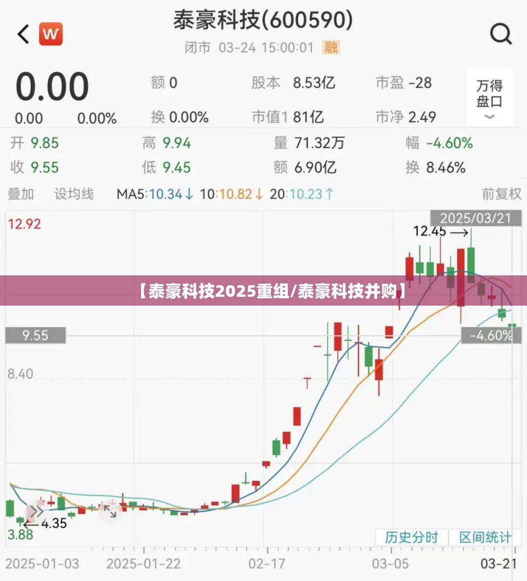 【泰豪科技2025重组/泰豪科技并购】