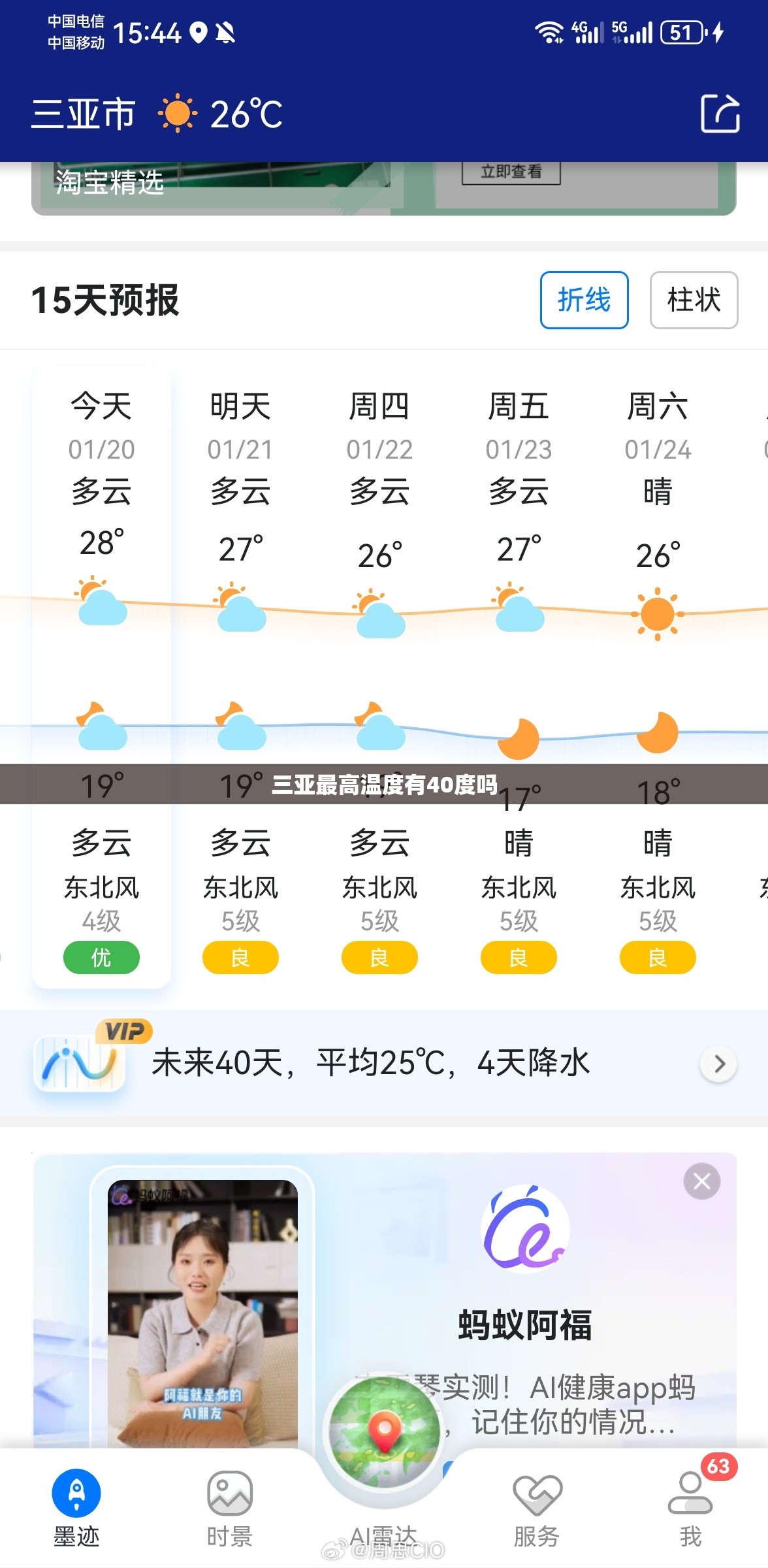 【三亚比较高温度有40度吗,三亚比较高温度和最低温度】
