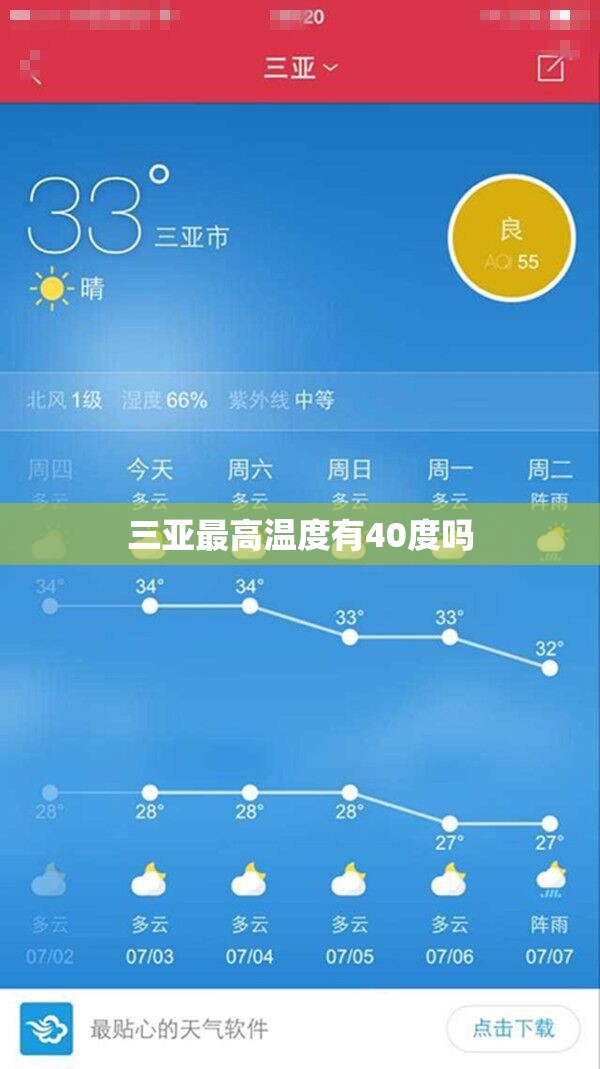 【三亚比较高温度有40度吗,三亚比较高温度和最低温度】