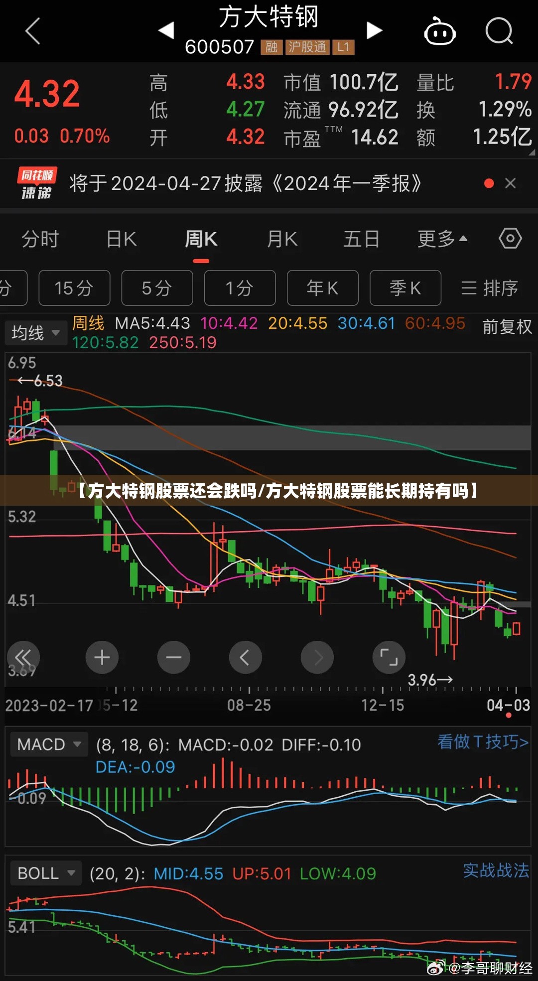 【方大特钢股票还会跌吗/方大特钢股票能长期持有吗】