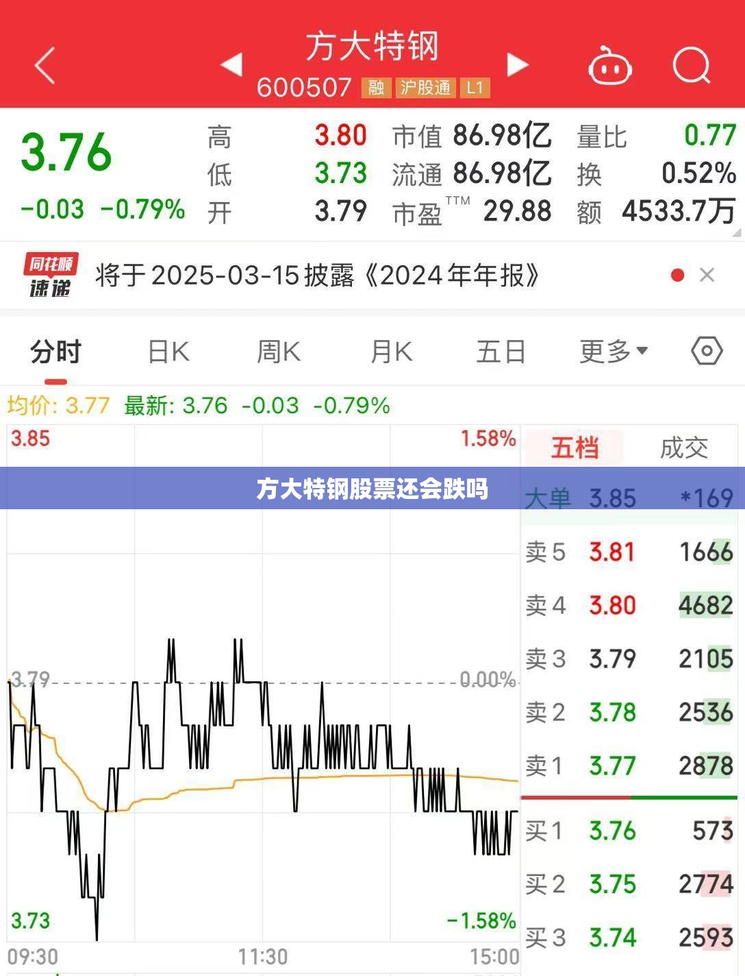【红标思域2021新款报价及图片,红标思域现在售价多少钱最新款】