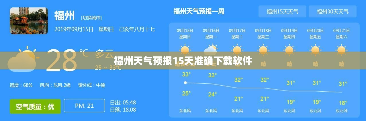 【福州天气预报15天准确下载软件/福州天气预报15天准确下载软件有哪些】