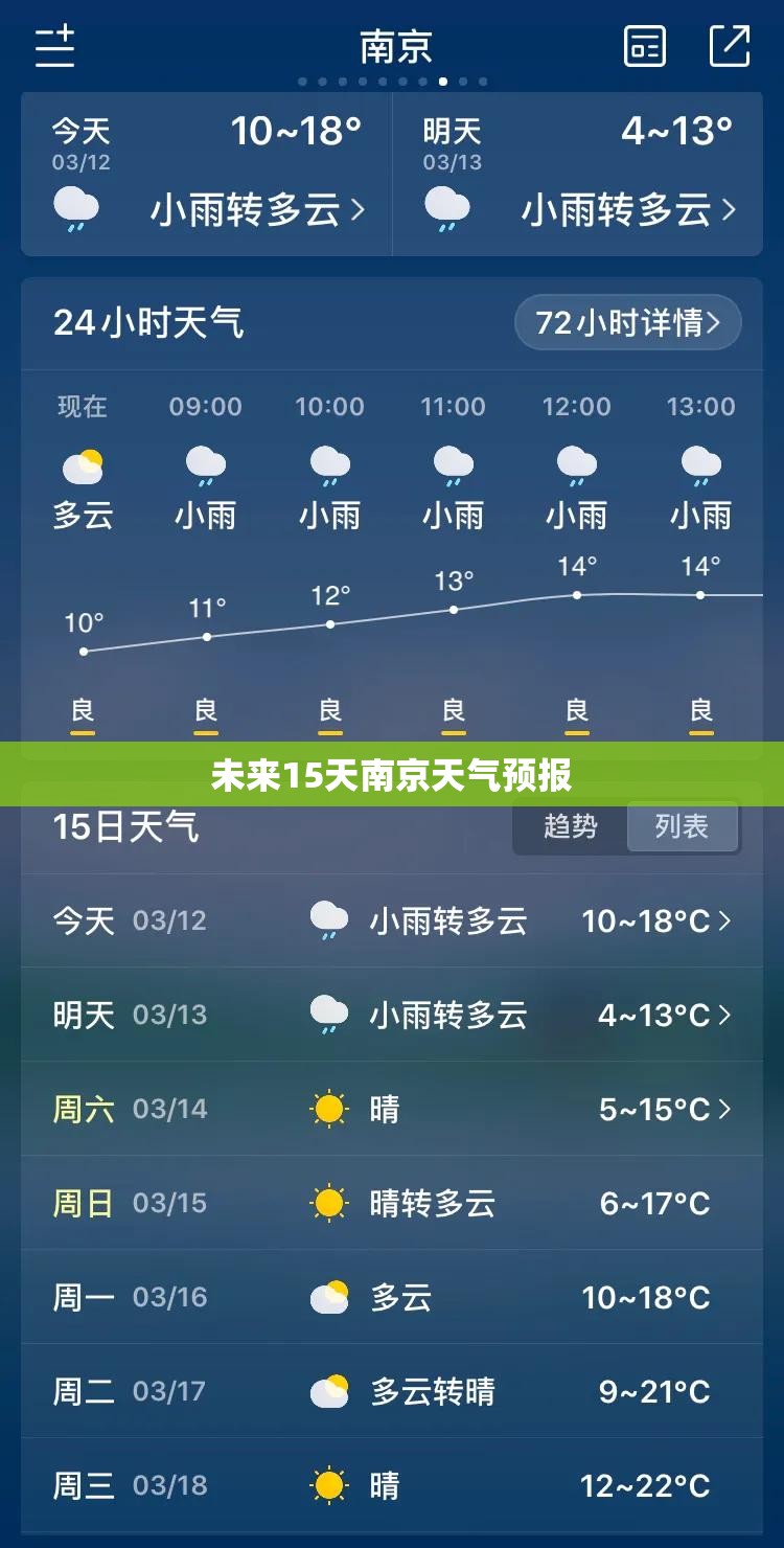 【未来15天南京天气预报/南京24号到26号天气】