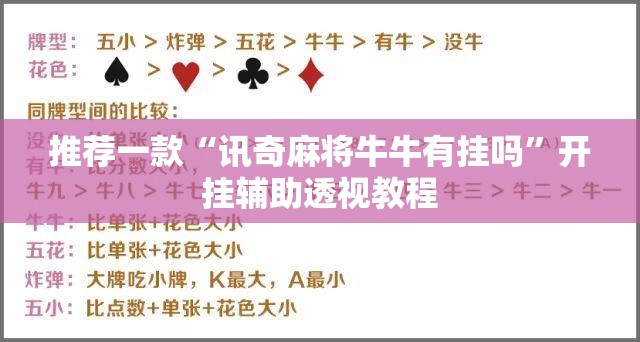 推荐一款“讯奇麻将牛牛有挂吗”开挂辅助透视教程