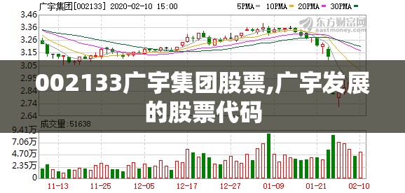 002133广宇集团股票,广宇发展的股票代码 002133广宇集团股票,广宇发展的股票代码