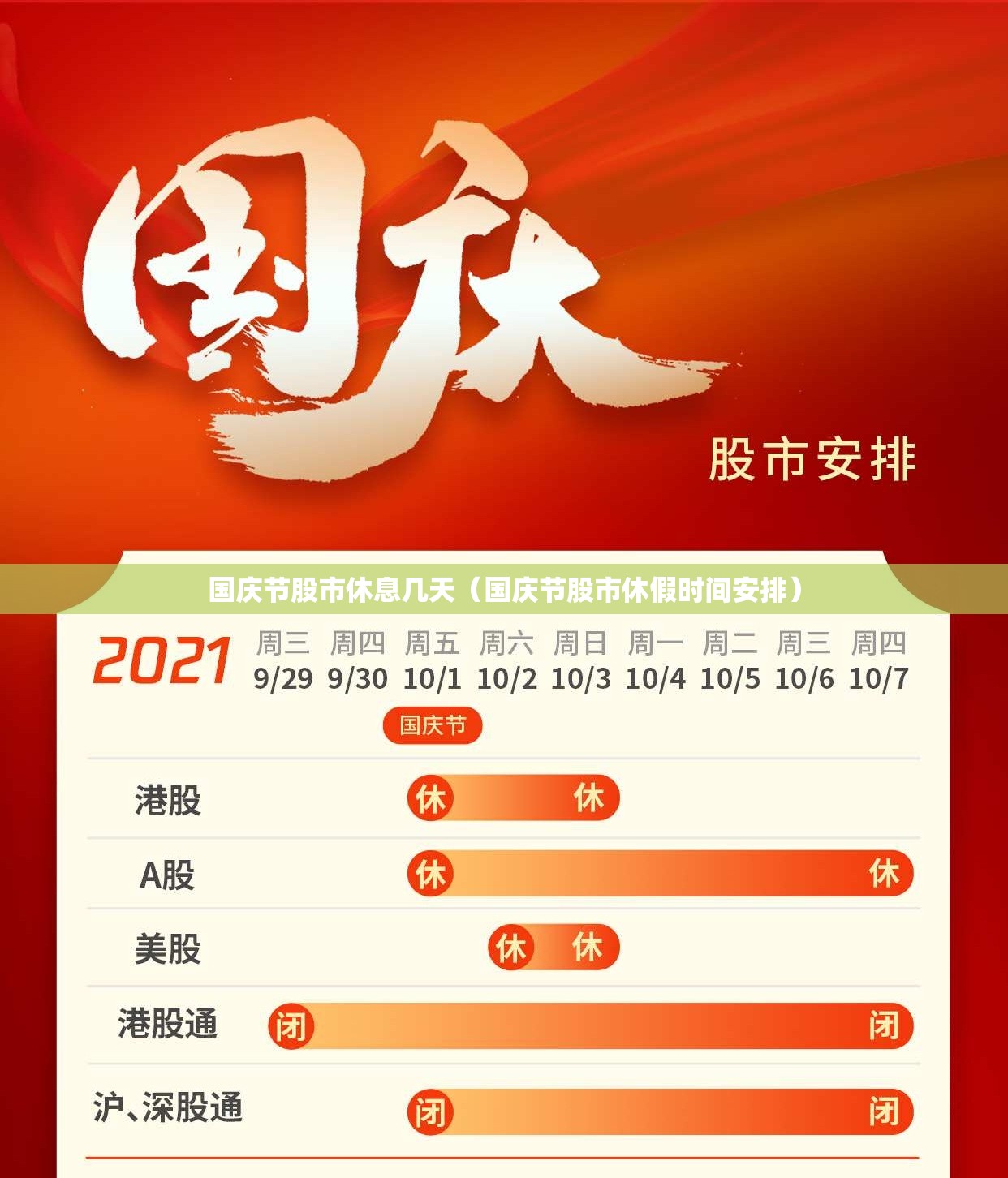 国庆节股市休息几天（国庆节股市休假时间安排）